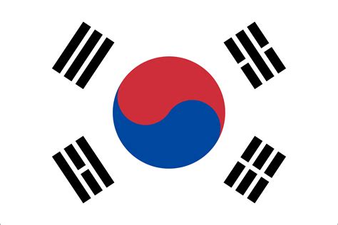 Bandera De Corea Significado Y Colores Flags World