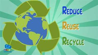Use a travel mug or reusable water bottle and avoid. Reduce, Reuse, Recycle - Lessons - Tes Teach