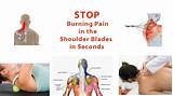 Photos of Pain On Left Side Of Spine Between Shoulder Blades