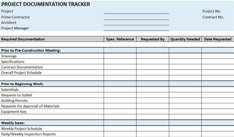 Easy to use word, excel and ppt templates. Free Construction Project Management Templates in Excel ...