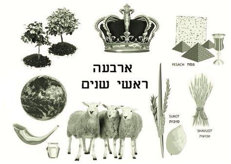The Essence Of The Hebrew Calendar