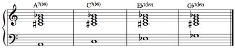 Diminished Chords Dominant Chords In Disguise Part 2 Of 2 Music