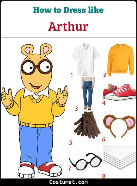 Arthur Read Meme Costume For Cosplay And Halloween 2022 In 2022 Meme
