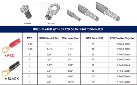 Airic 12 10awg Ring Terminal 14 Gold Plated Crimp Ring Terminals With