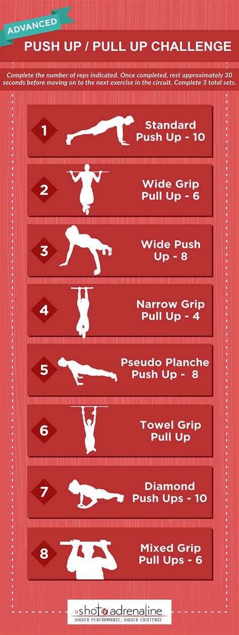 Pull Up Workout Basic Workout Workout Chart Upper Body Workout