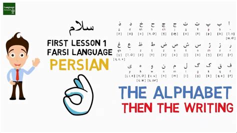 Learn Farsi Lesson 1 The Persian Alphabets Farsi Language Youtube