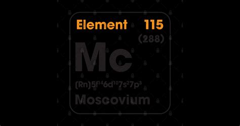 Element 115 Moscovium Mc Element 115 Ununpentium Periodic Table