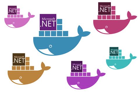 Deploy An Asp Net Core Application On Linux With Docker