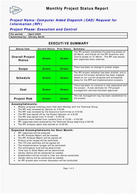 039 Project Executive Summary Template Excel Ideas Weekly Regarding