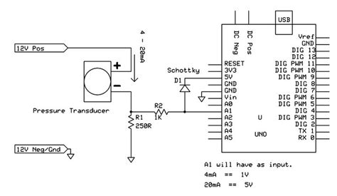 Reading 4 20ma Current On Arduino