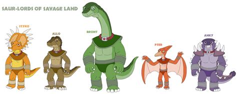 Anthro Dinosaurs By Mcsaurus On Deviantart