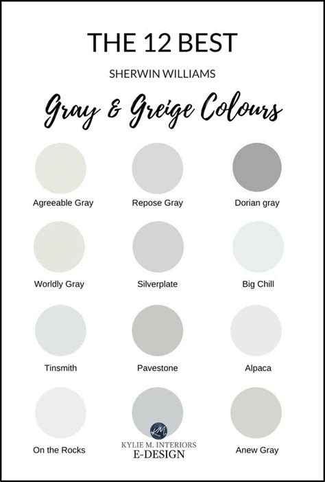 The 12 Best Gray And Greige Paint Colours Sherwin Williams Greige