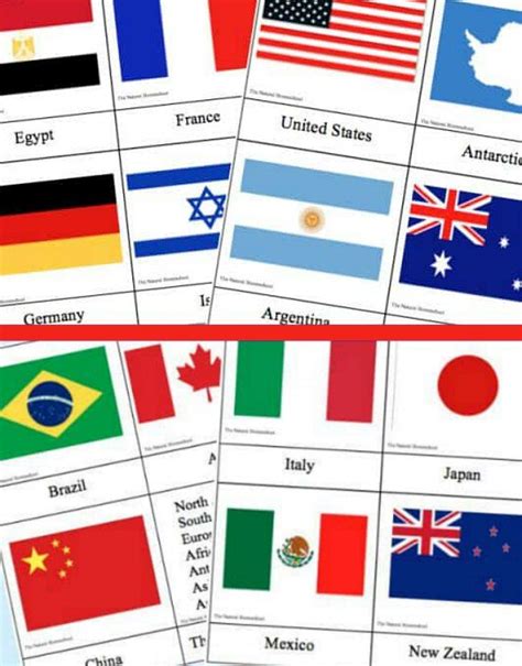 Country Flags Of The World And Olympic Games For Kids The Natural