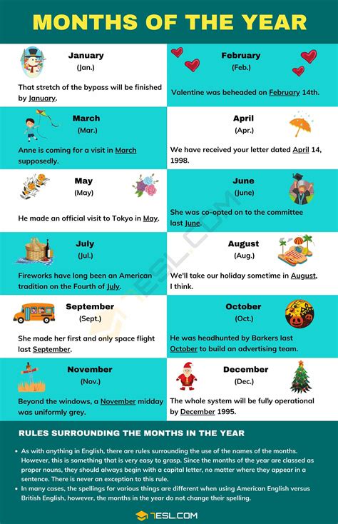 Months Of The Year In English With Useful Rules And Examples 7esl