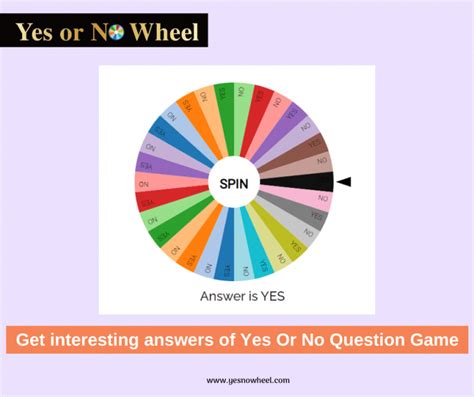 Yes Or No Question Game With Yes No Wheel Yes Or No Wheel