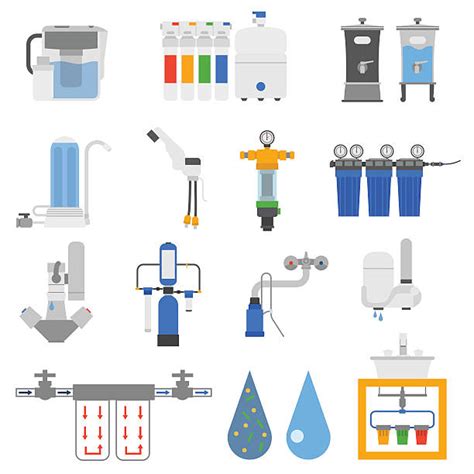 Depending on the type of impurity, these methods can provide. water purfication clipart 20 free Cliparts | Download ...