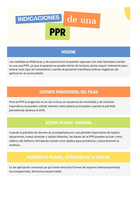 Protesis Parcial Y Removible Ppr Indicaciones De Una Higiene Las