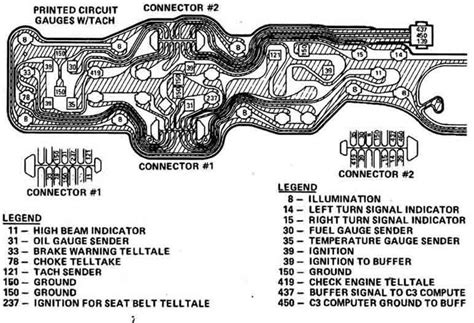 85 Chevy Truck Fuse Panel Diagram 1998 Chevy S10 Fuse Box Diagram