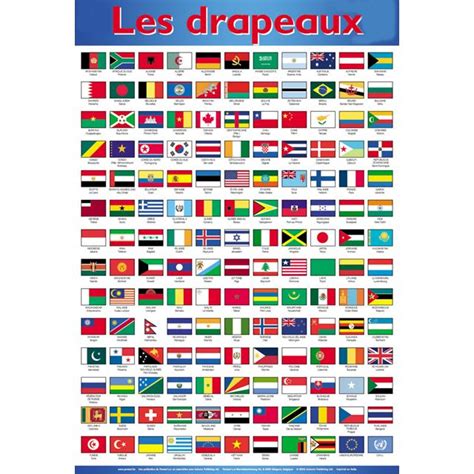 Drapeau Du Monde Avec Leur Nom Archives Voyages Cartes