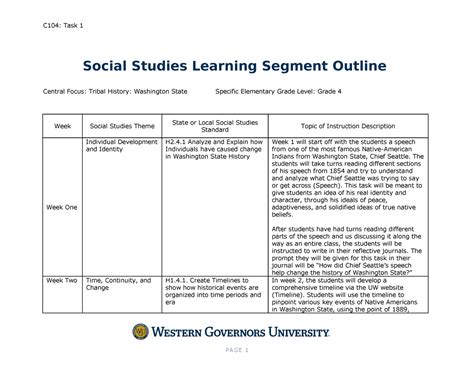 C104 Elementary Social Studies Methods Task 1 Upload C104 Task 1