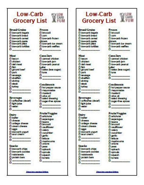 Printable Low Carb Diet 2 In 1 Grocery List Instant Download Etsy