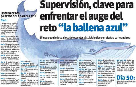 Supervisi N Clave Para Enfrentar El Auge Del Reto La Ballena Azul