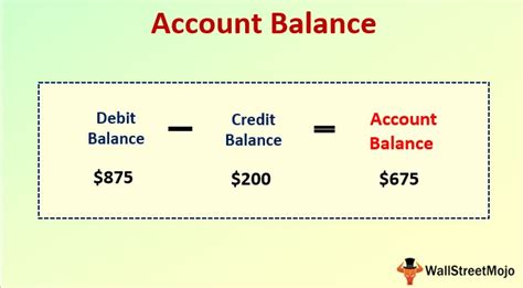 What does current balance mean? Account Balance (Definition, Example) | How it Works?