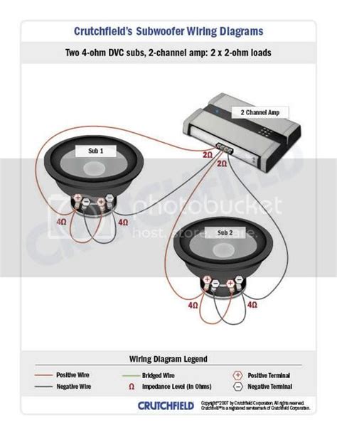 Dual voice coil subs have two voice coils. Wiring 2 dual voice coil subs