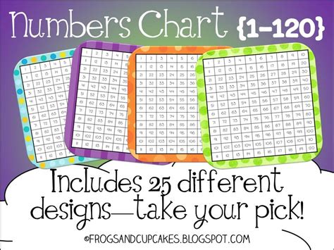 Tales Of Frogs And Cupcakes Number Chart Freebies