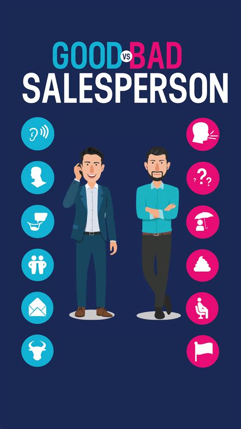 Traits Of A Good Vs Bad Salesperson Infographic Sales Skills Real