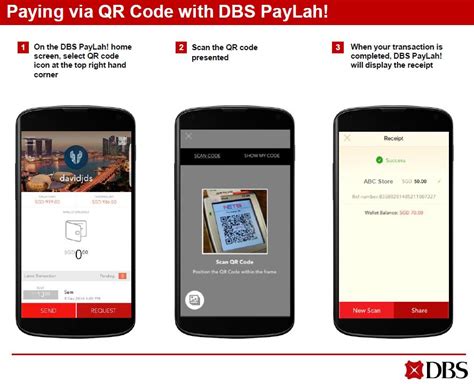 Detailed information about swift code dbsssgsg. DBS PayLah!: First bank in Singapore to launch QR code ...