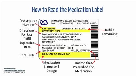 Labeled Prescription With Doctors Name Sample 45 Doctor Prescription