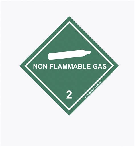 Hazard Label Class 2 Non Flammable Gas Division 2 2 DG Experts