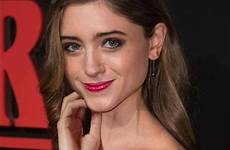 natalia dyer nude stranger things topless body preview tiny even