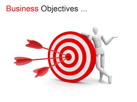 Business Objectives Meaning Types Nature Characteristics