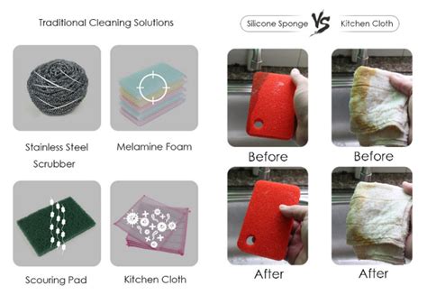 Cleanest Kitchen Sponge For Easiest Wash Indiegogo