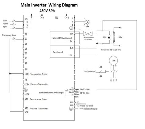 Wiring Diagram For D1 Series Compressors 460 480V 3 PhZ Us Air
