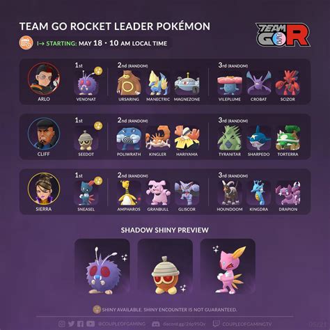 team go rocket leader pokemon new lineup via couple of gaming r thesilphroad