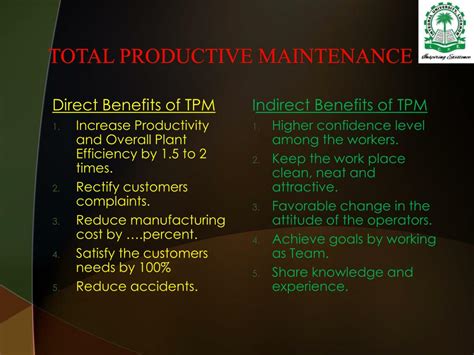 Ppt Total Productive Maintenance Tpm Powerpoint Presentation Free