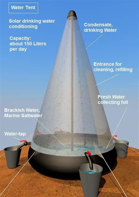 Solar Tent For Drinking Water By Martin Becker Via Behance Alternative Energy Solar Tent