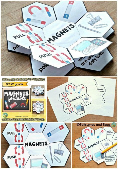 Math printables cover multiplication and times tables, decimals, and division; Magnets-Interactive Science Notebook foldable | 4th grade ...