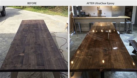 We went looking for easy but awesome diy barstools, and found 31 of the best projects for you to make for counter seating. Bar & Table Top Epoxy | Commercial Grade Bartop Epoxy