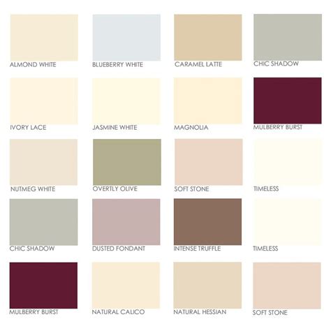 Dulux One Coat Colour Chart A Visual Reference Of Charts Chart Master