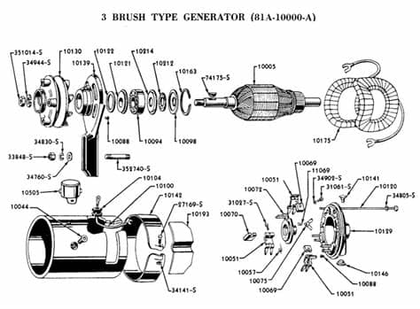 Ford Generator Wiring Diagram - Wiring Schematics Diagram