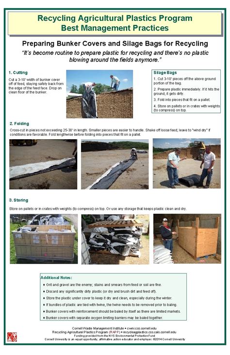 Recycling Agricultural Plastics Program Best Management Practices Preparing
