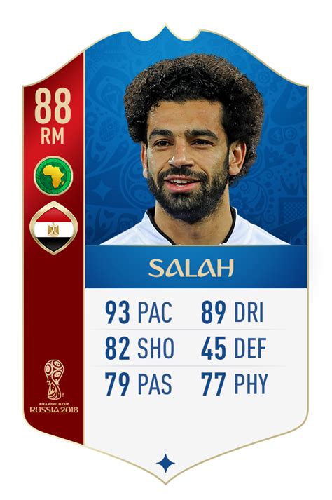 Fifa 18 World Cup Best Players Icons And Team Ratings In Full