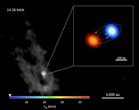 Spiraling Giants Witnessing The Birth Of A Massive Binary Star System