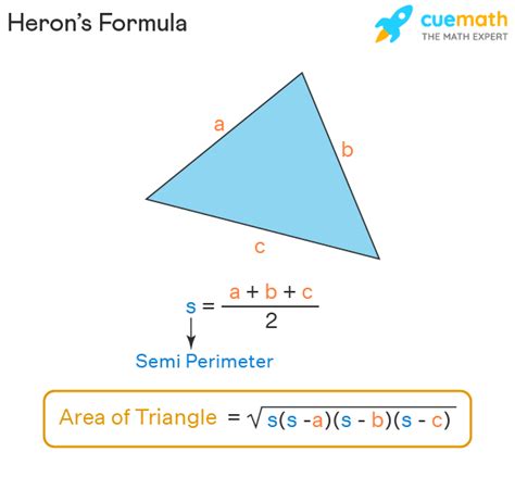 Trikampio Plotas Formulė Kaip Rasti Trikampio Plotą