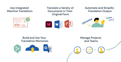 Advantages Of Translation Software For Your Business Redokun Blog
