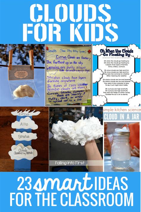 Clouds Science For Kids 23 Smart Ideas For The Classroom Teach Junkie